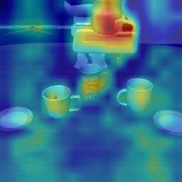 Stage 2 activation heatmap